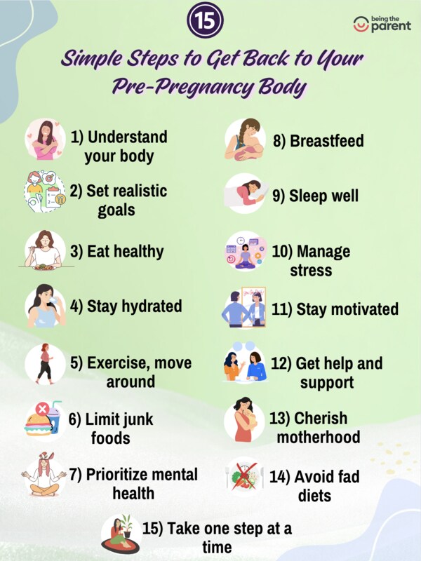 15 steps to get back to your pre baby body
