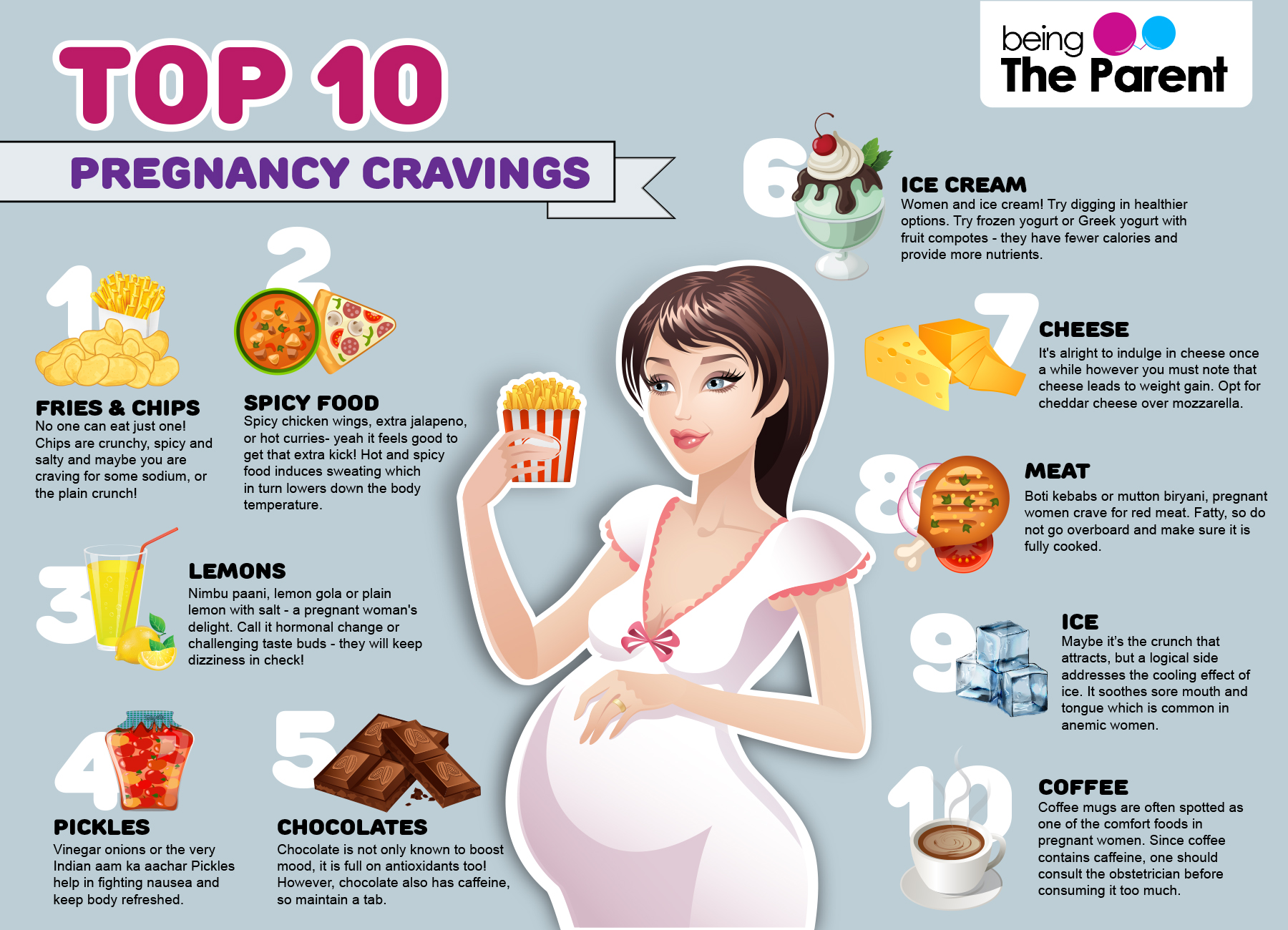 04 Top 10 Pregnancy Cravings July Opt 1