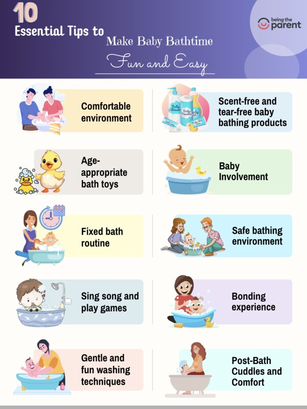 10 Essential tips to make baby Bathtime fun and easy