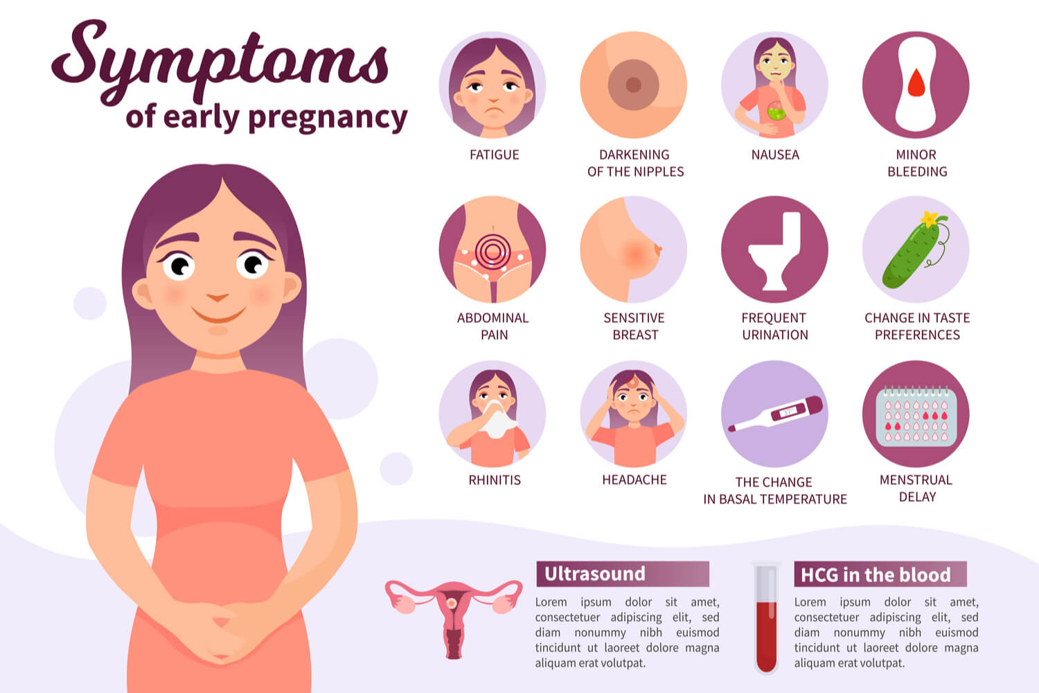 How To Find Out If You Are Pregnant Without A Pregnancy Test 