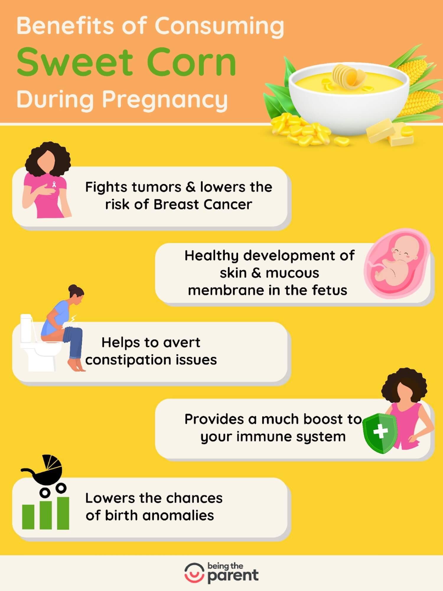 Eating Sweet Corn During Pregnancy Health Benefits, Risks & Tips