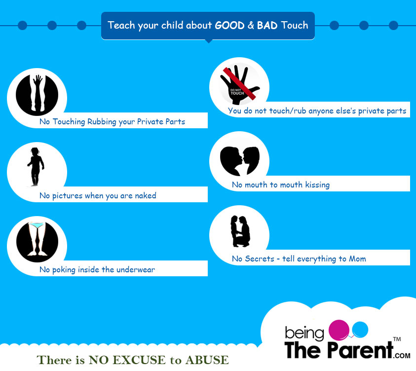 Good Touch Bad Touch Chart