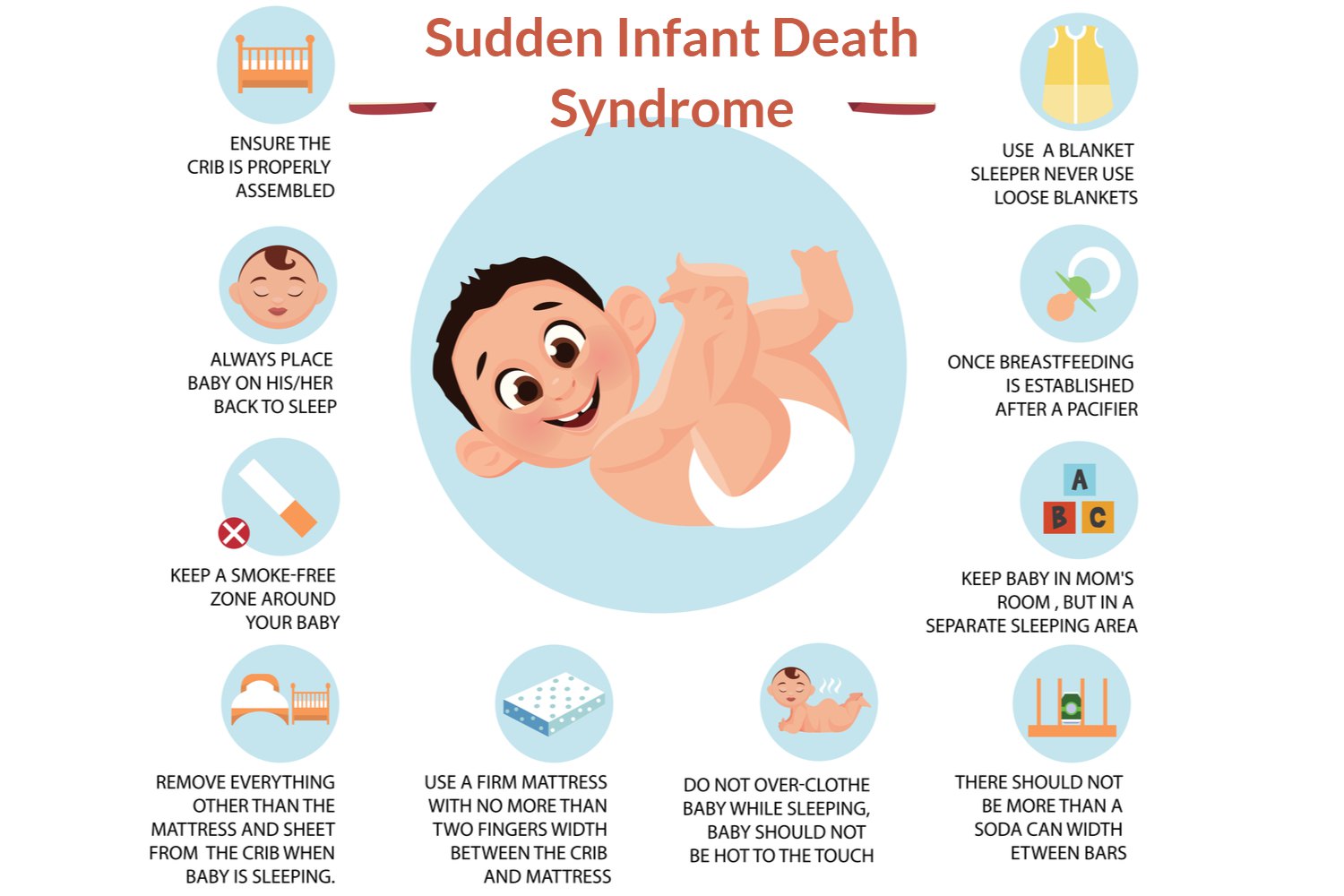 Safe Sleeping Positions For Your Newborn Baby - Being The Parent