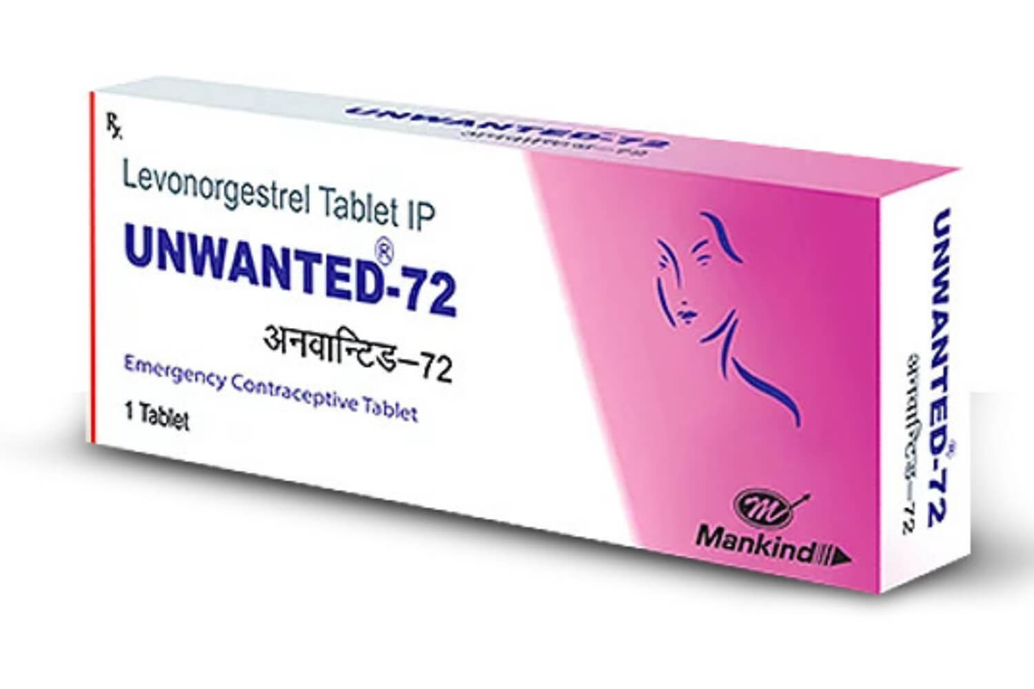 Unwanted 72 Tablet Uses Side effects Being The Parent