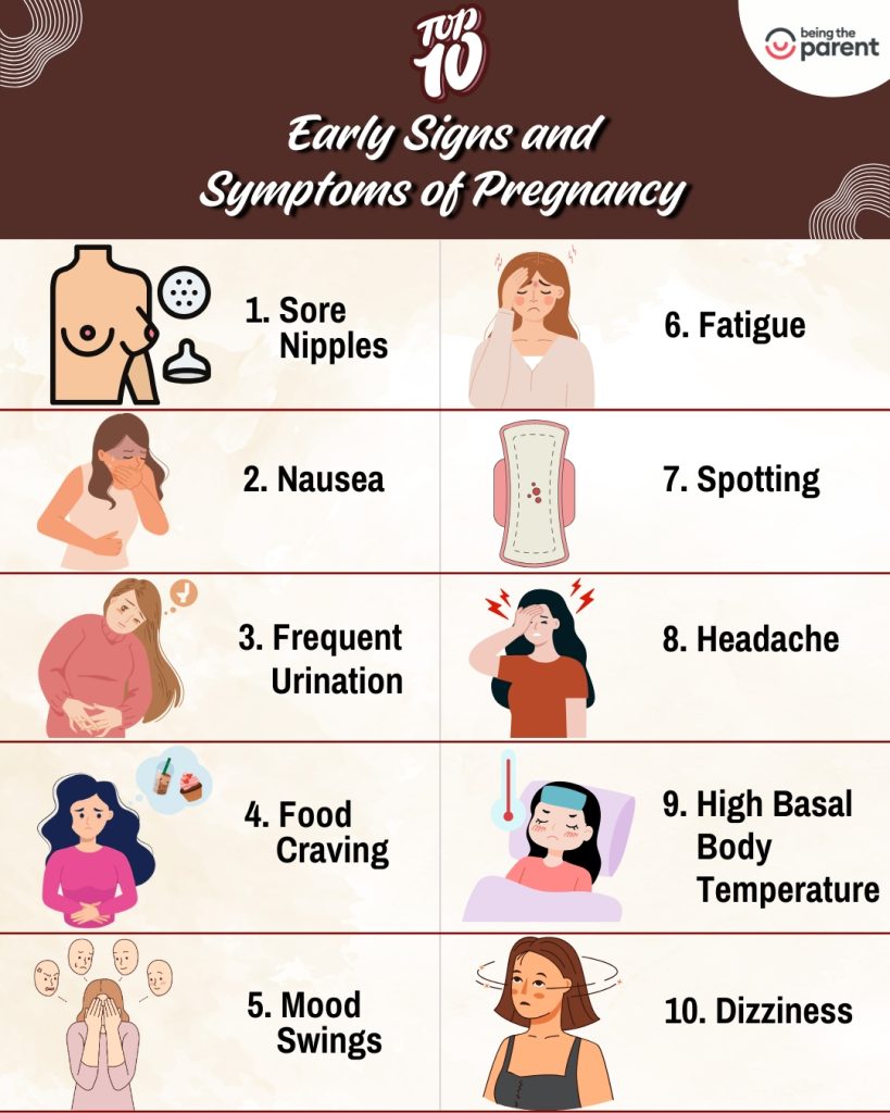 Top 10 Early signs and symptoms of pregnancy