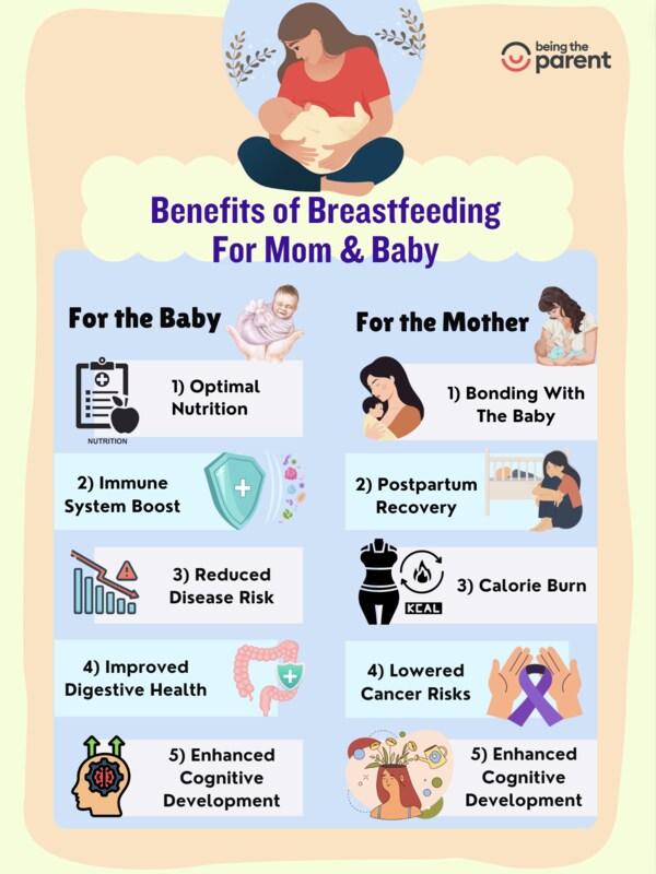 Benefits of Breastfeeding For Mom & Baby