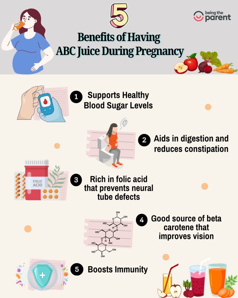 5 benefits of having abc juice during pregnancy