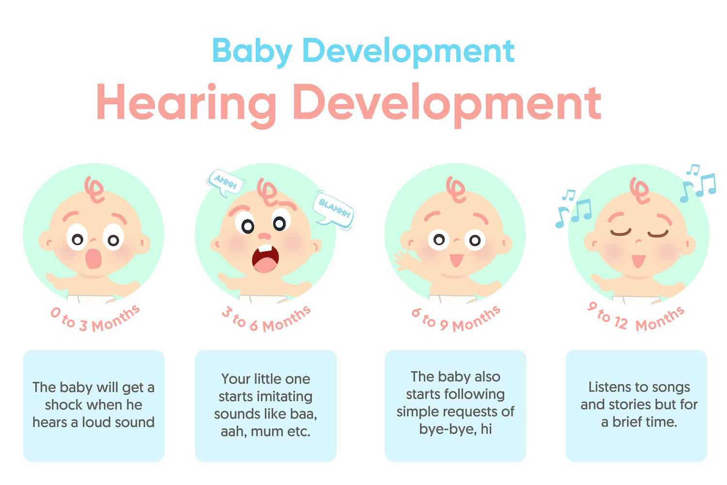 ear presentation at birth