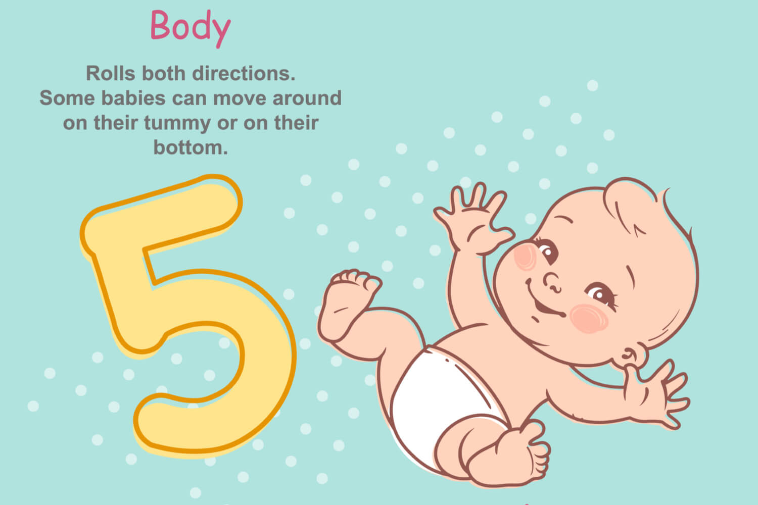 Physical Development Milestones of Your Baby(From Birth to 12 Months ...