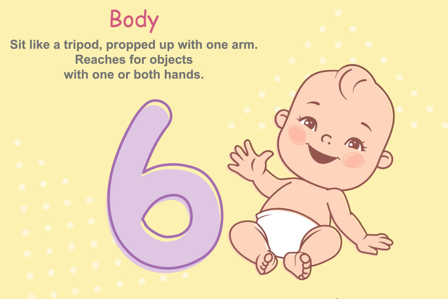 Physical Development Milestones of Your Baby(From Birth to 12 Months ...