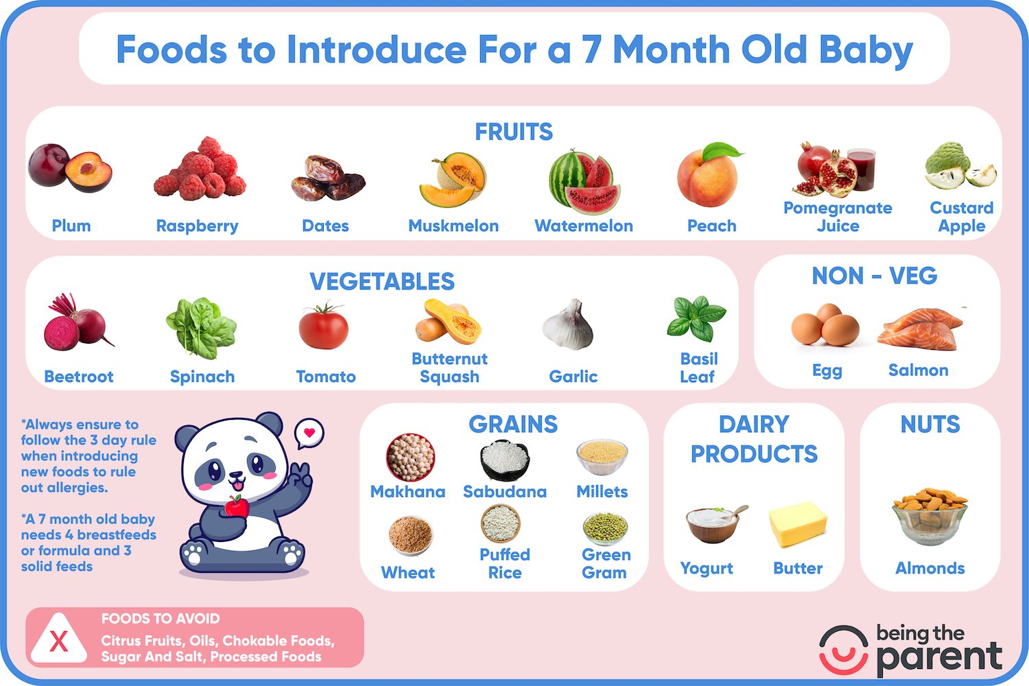 7 Month Baby Food What To Give What Not To Give And Sample Schedule 