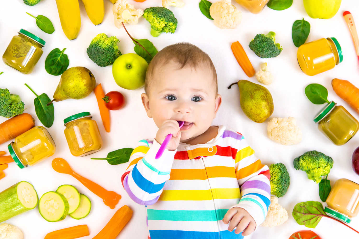 Nutritional Needs Of Babies - From Birth To 12 Months - Being The Parent