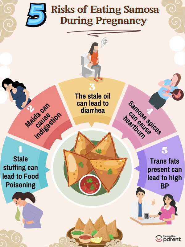 5-Risks-of-eating-samosa-during-pregnancy 