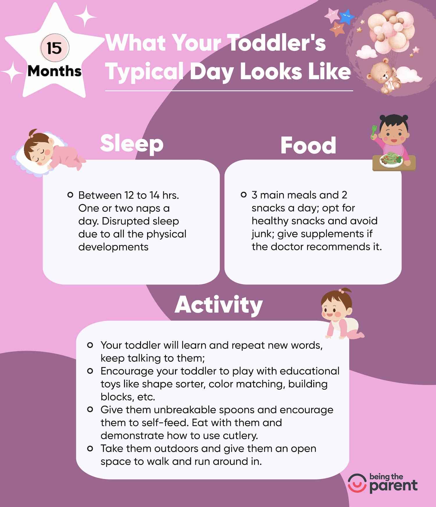 What Your Toddler’s Typical Day Looks Like?