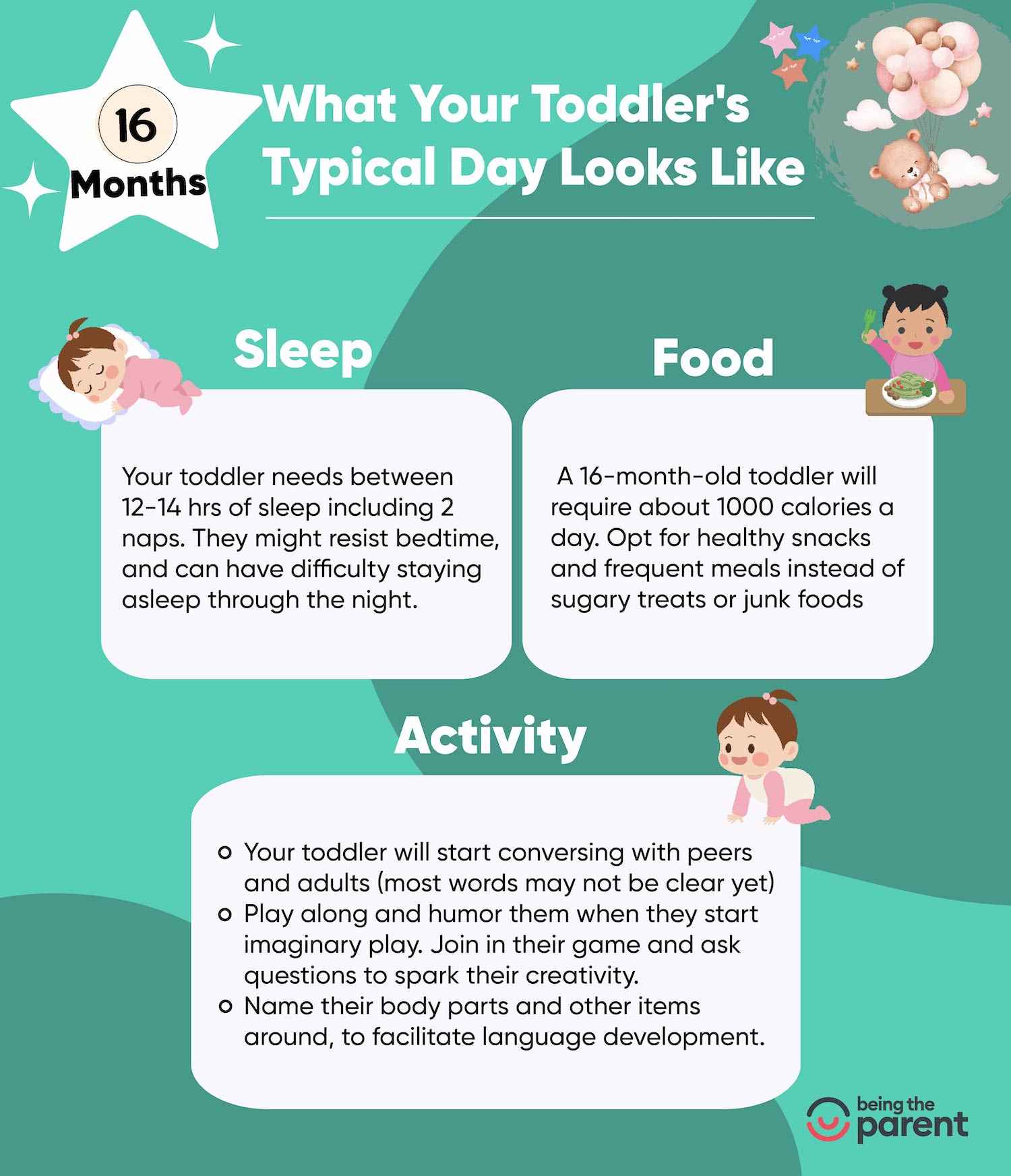 What Your Toddler’s Typical Day Looks Like?