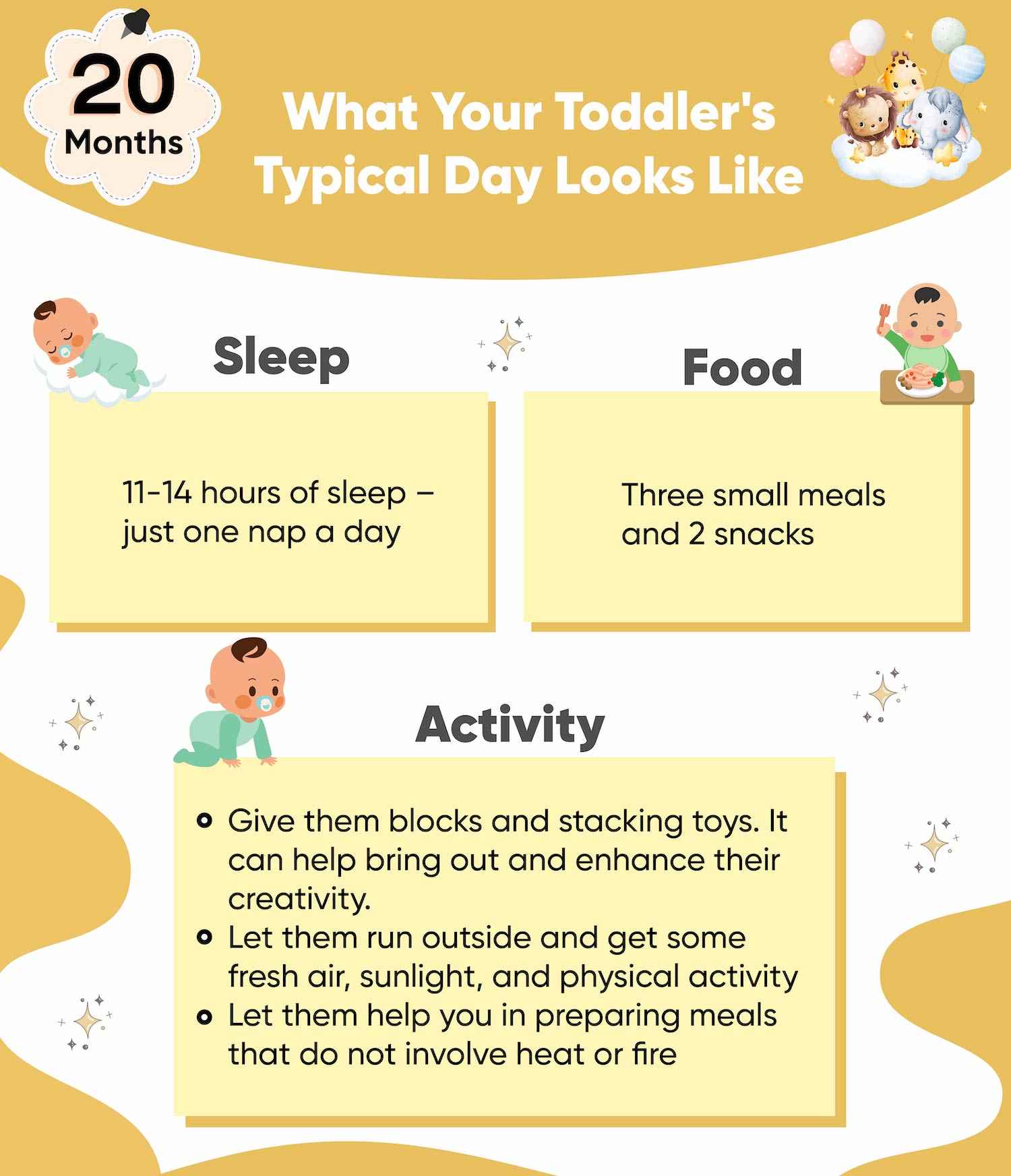 What Your Toddler’s Typical Day Looks Like?