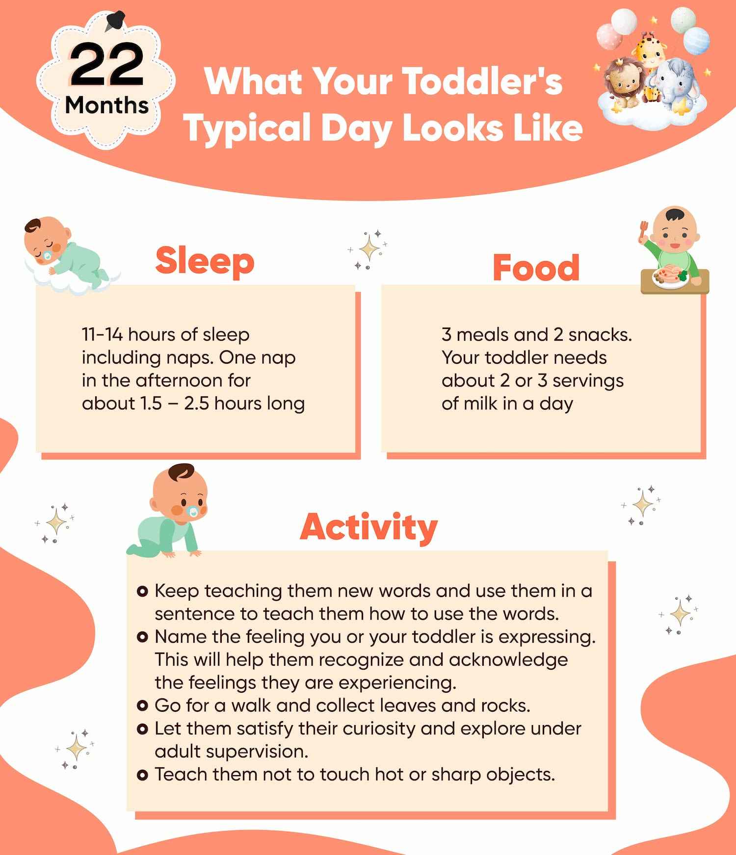 What Your Toddler’s Typical Day Looks Like?
