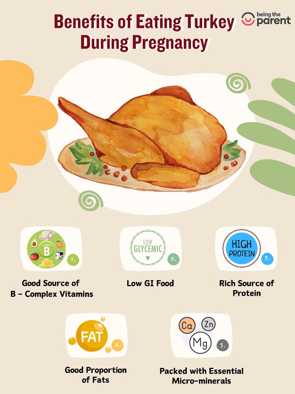 Benefits of Eating Turkey During Pregnancy