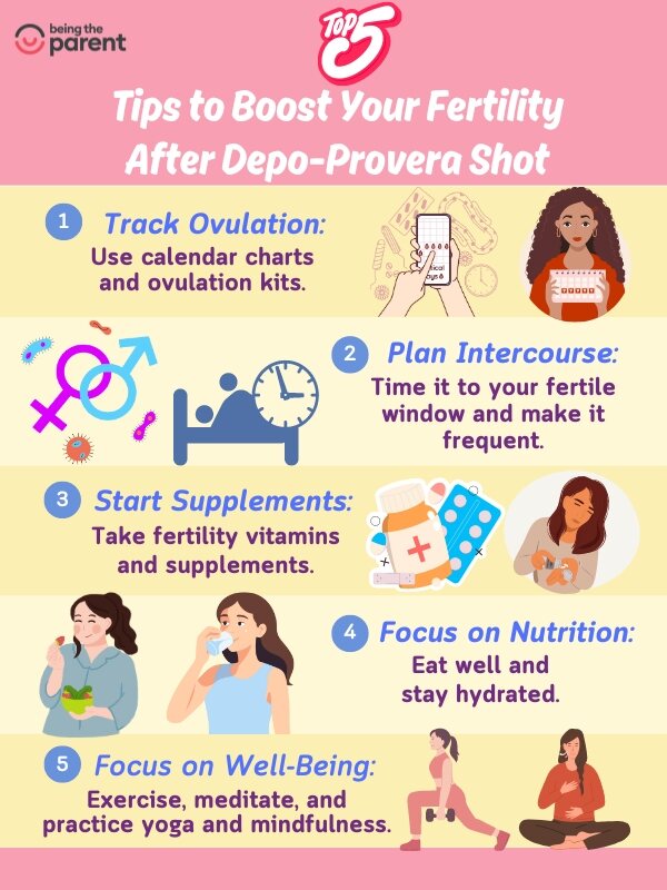 Tips to Boost Fertility After Depo Shot