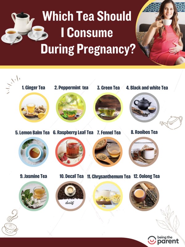 Which Tea Should I Consume During Pregnancy