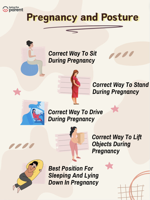 Pregnancy and postures