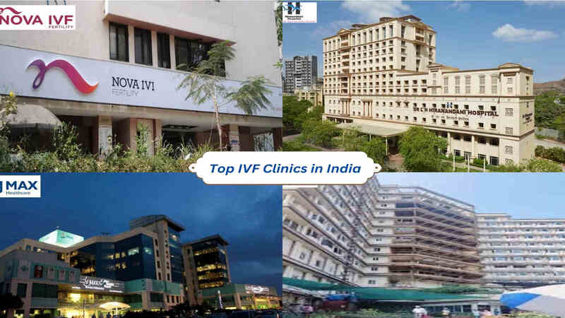 best ivf clinic in India