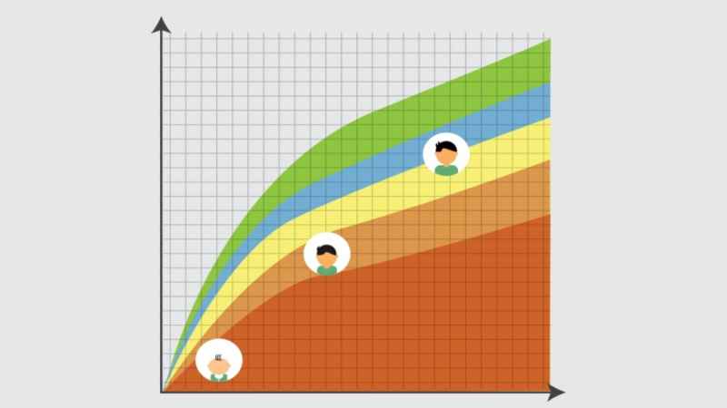 child growth monitoring chart